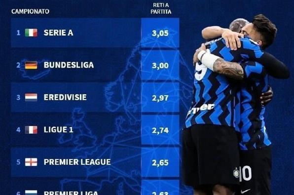 回顾诺坎普修缮历程：不断落空的承诺，迟到一年的回归（诺坎普改造回望：承诺屡失约，归期推迟一年）